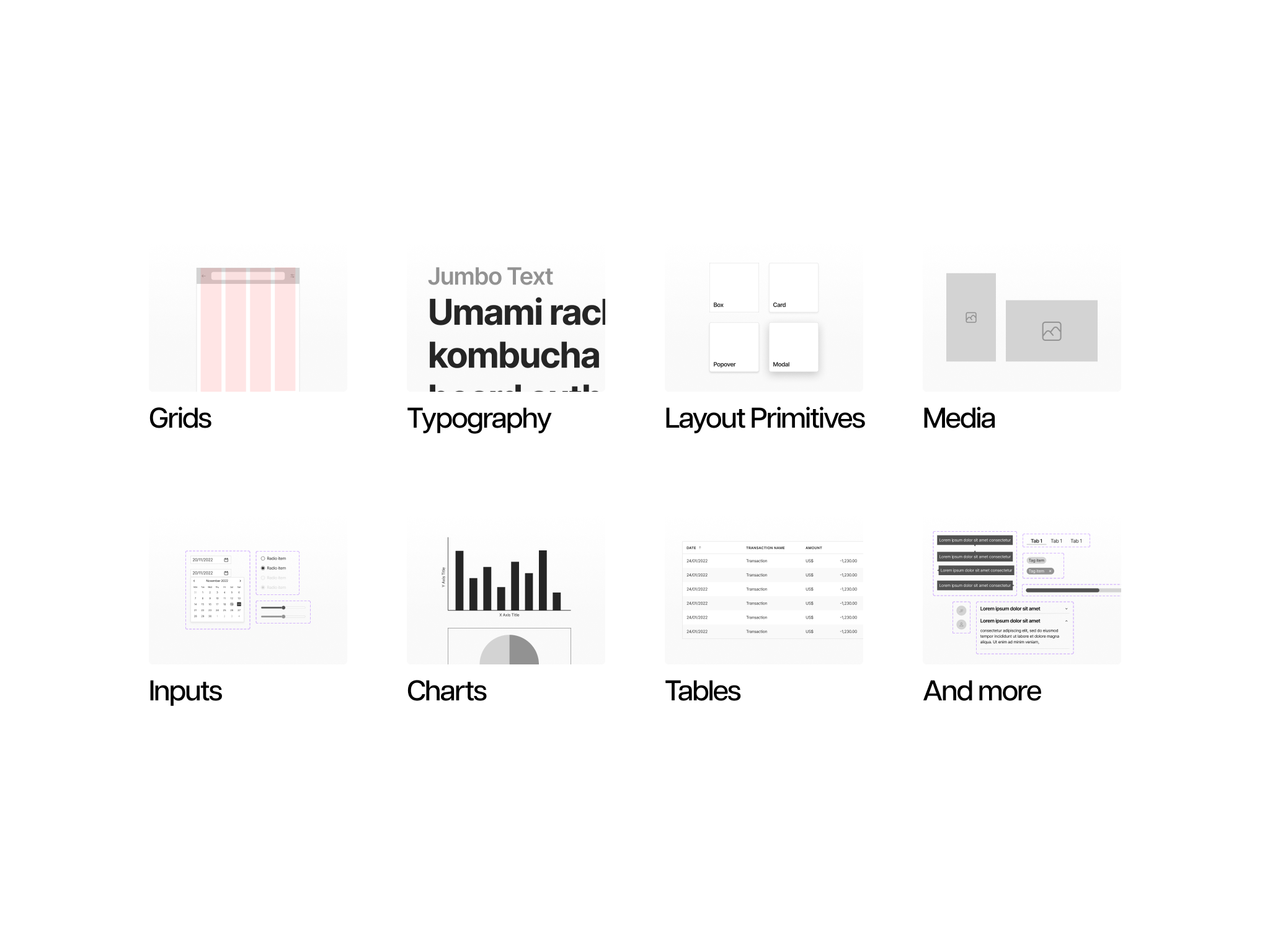 List of features